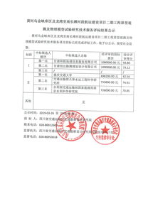 黃河烏金峽庫(kù)區(qū)及龍灣至南長(zhǎng)灘河段航運(yùn)建設(shè)項(xiàng)目二期工程原型觀測(cè)及物理模型試驗(yàn)研究技術(shù)服務(wù)評(píng)標(biāo)結(jié)果公示