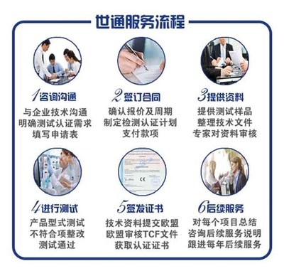 CE認(rèn)證到底好不好做？容易通過(guò)嗎？輕松指南從零解決您的疑慮