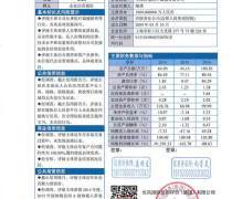 上海市AAA信用等級認證 誠信企業的金字招牌